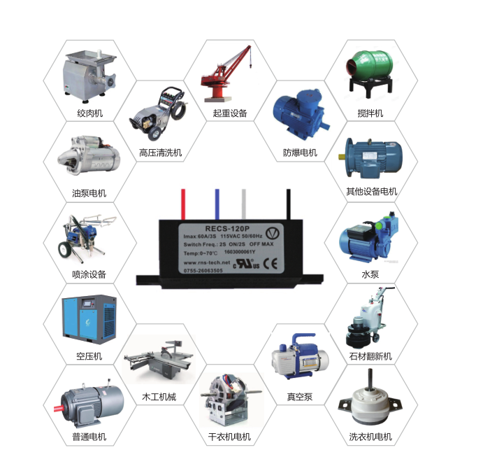 革新電子離心開關(guān)，復(fù)興偉業(yè)助推吊機(jī)電機(jī)控制新高度！
